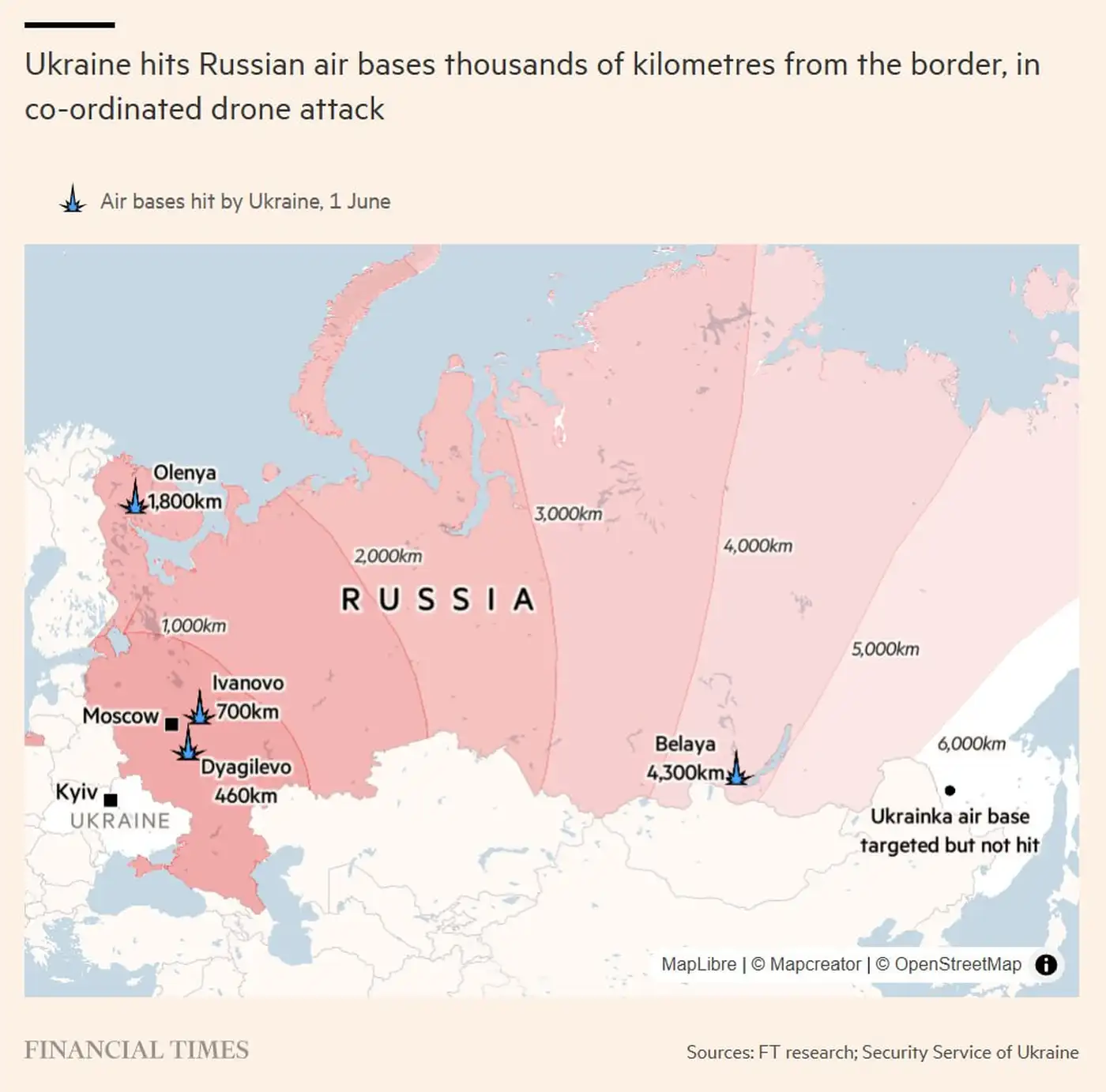 Немного графики про удары по аэродромам орков
