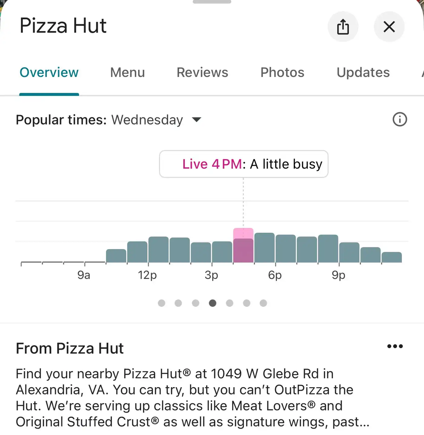 Индекс Pentagon Pizza: как доставка пиццы отражает геополитические тревоги 1 10 3