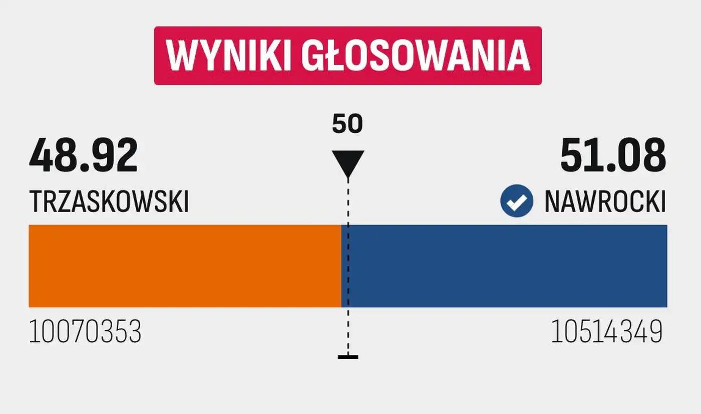 А поутру они проснулись 😬