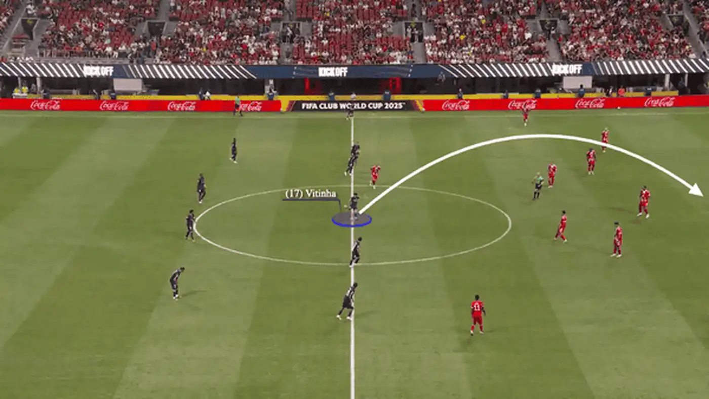 Как смелая тактика и старомодный розыгрыш с центра поля сделали «Пари Сен-Жермен» командой стремительного старта