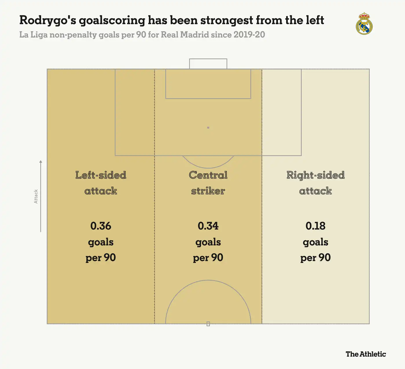 Трансферный DealSheet: последние новости о Манчестер Юнайтед, Арсенале, Ливерпуле, Реал Мадрид и других 21 1 263