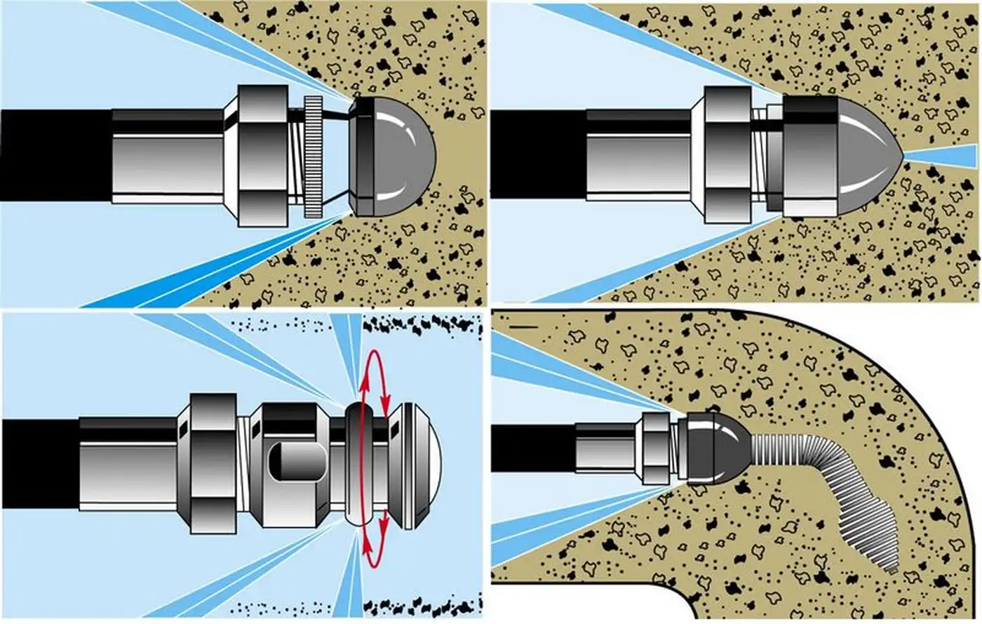 Гидродинамическая прочистка канализации в Киеве: эффективно, быстро и без повреждений