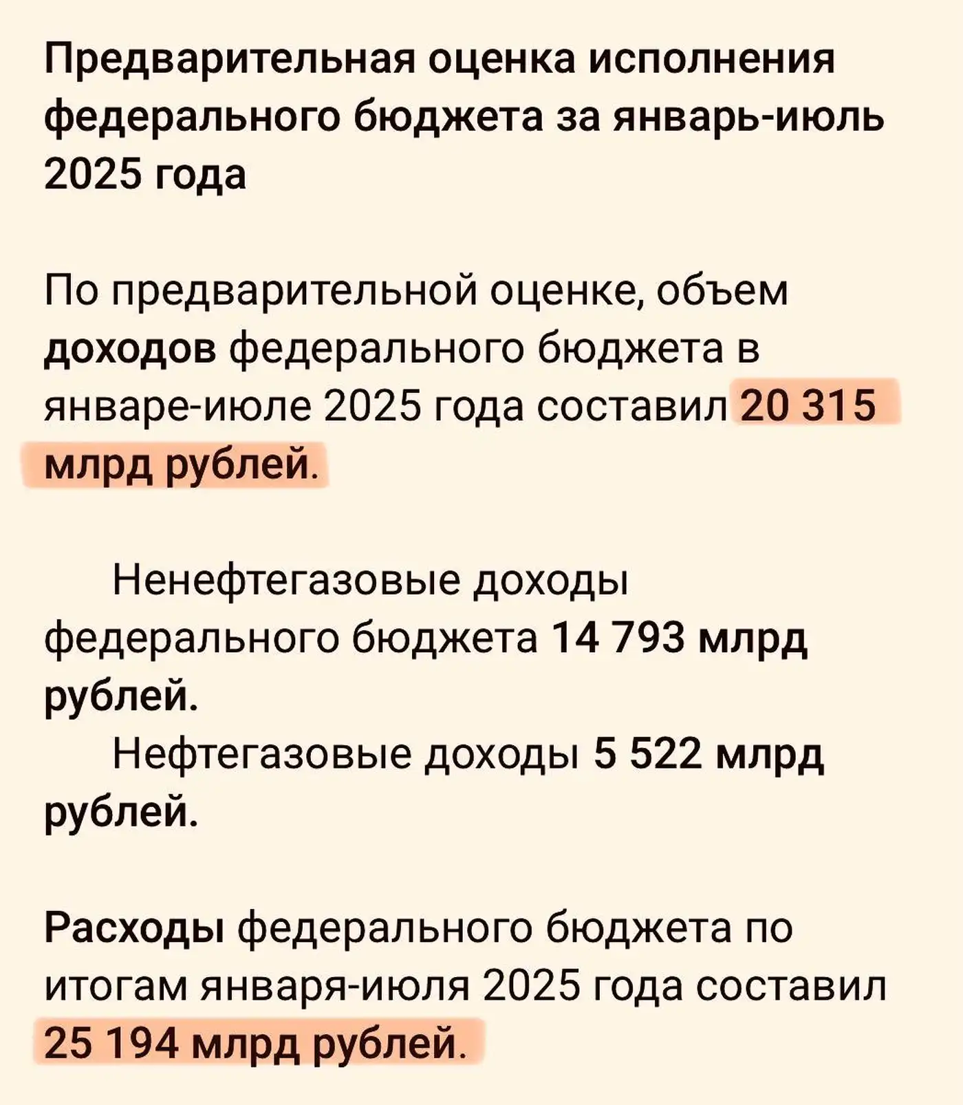 Бюджет РФ в 2025: дырище, а не дыра