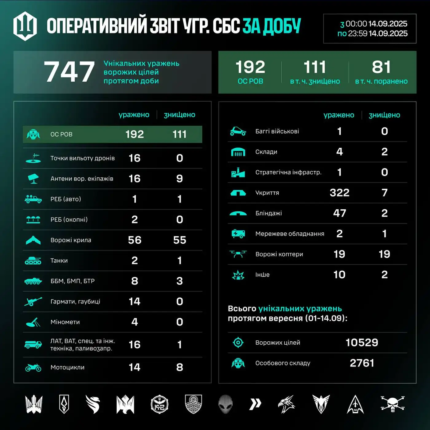 Мадяр показал, как работает «капкан» на йобликов