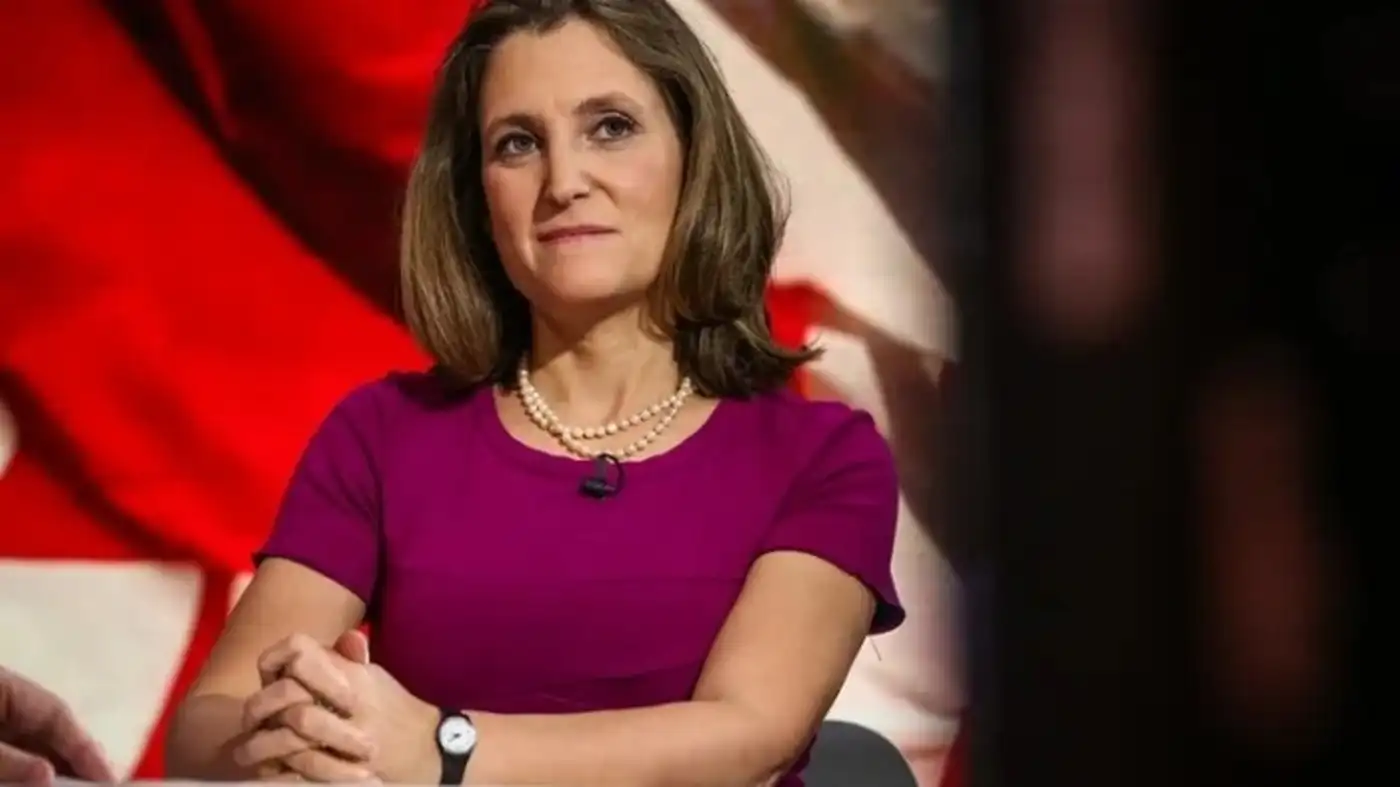 Утренний обзор 17.09.2025