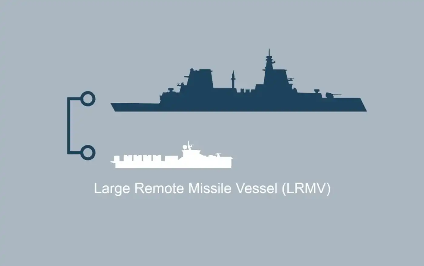 Безэкипажные Large Remote Missile Vessels для ВМС Германии