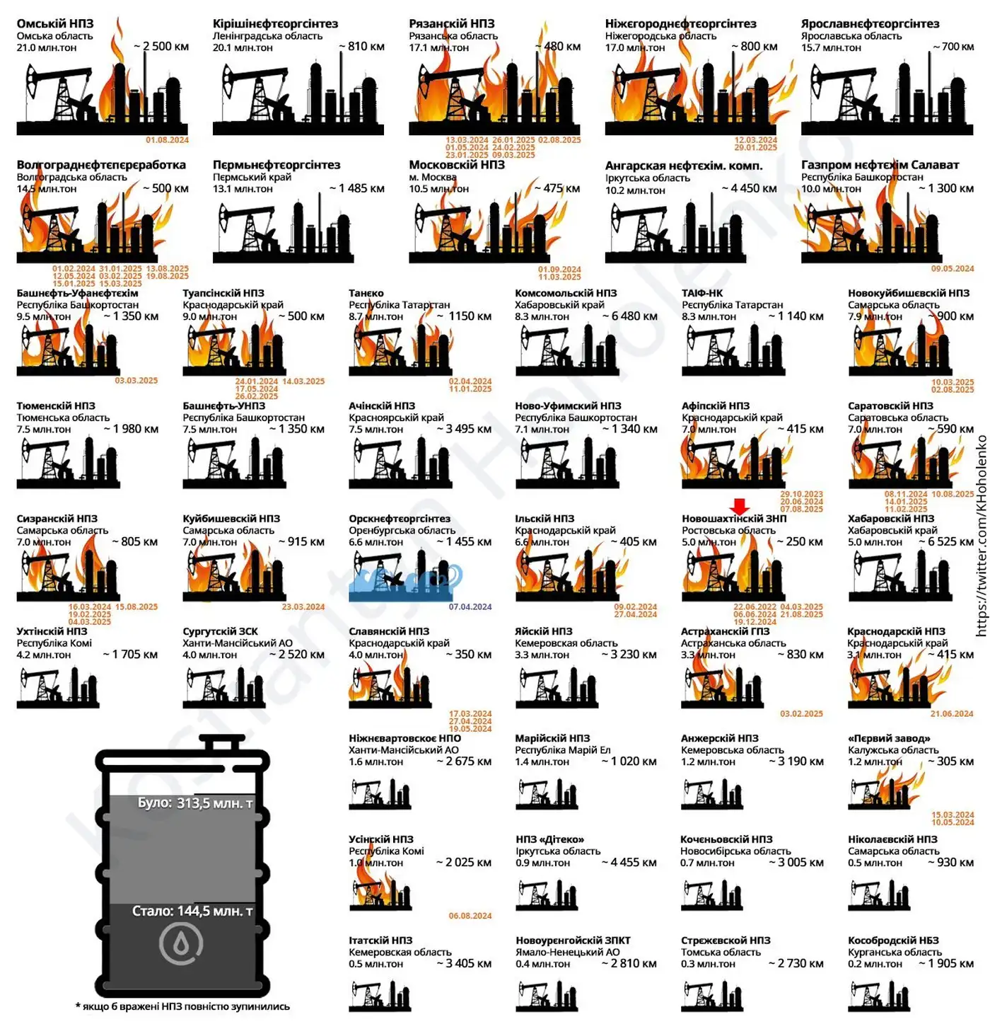 Философ в огне войны