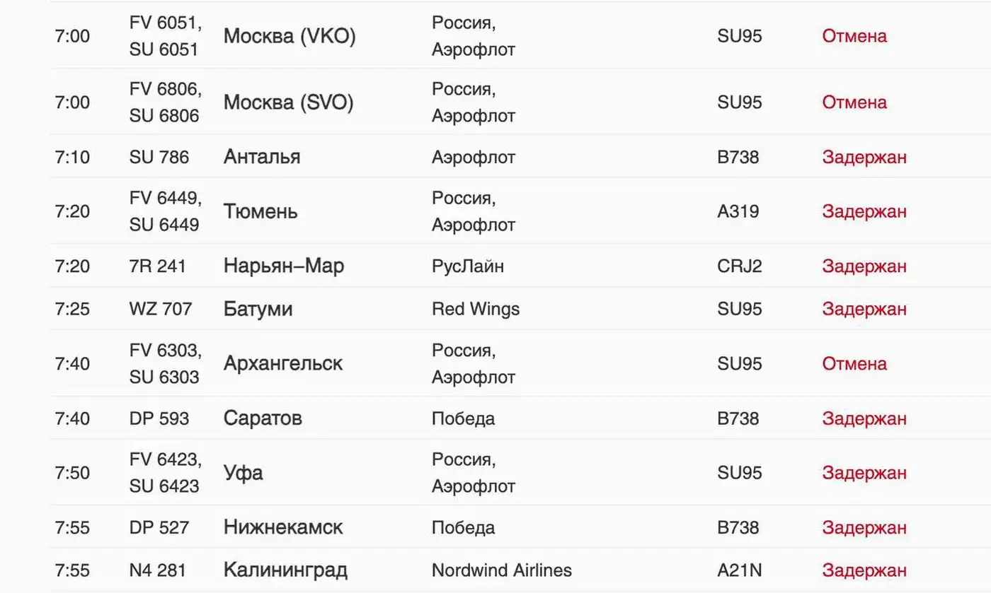 Мадяр проводит ночную корректировку цен на бензин в Смоленске 3 11 8