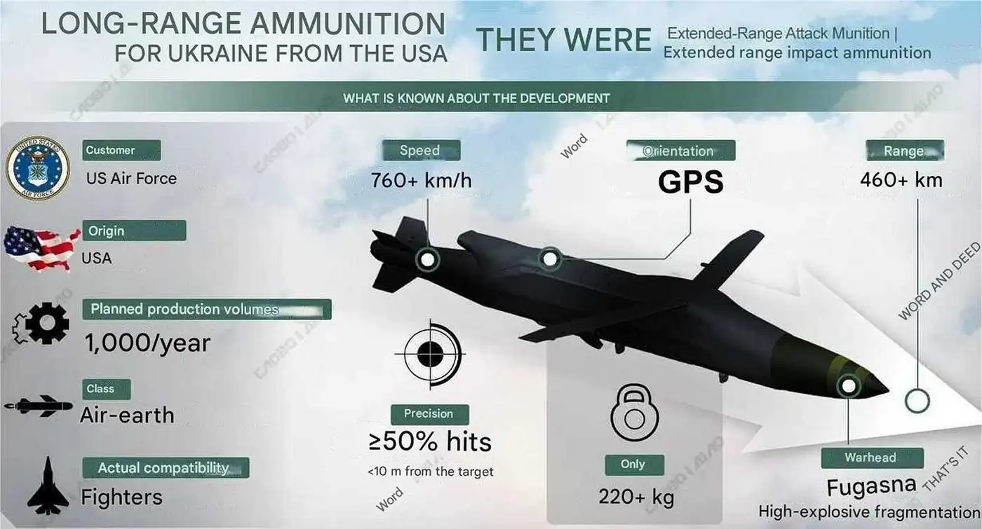 Чиновникам в Кремле придётся узнать, где находится ближайшее бомбоубежище