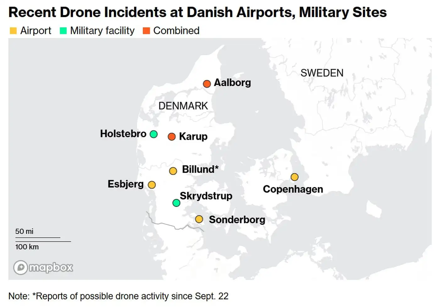 Дания срочно призывает сотни резервистов из-за залётов дронов