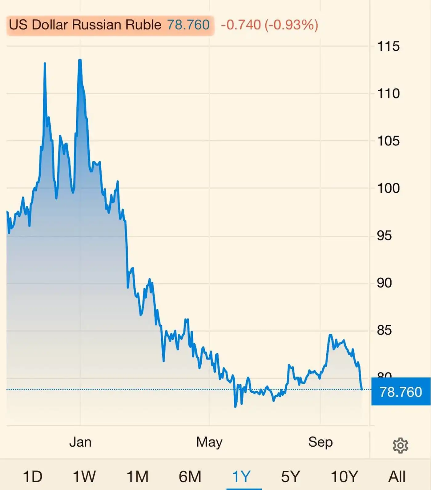 Смешались кони, люди..