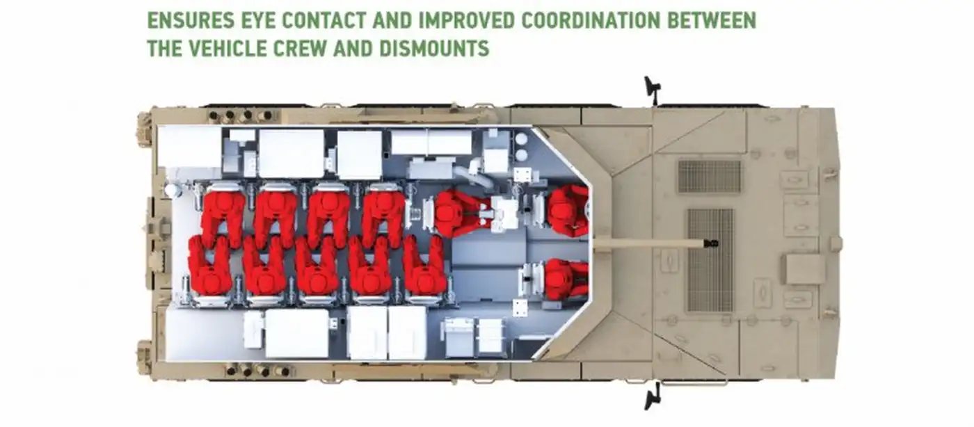 Турция представила новую бронемашину PARS ALPHA 8×8 2 2 141