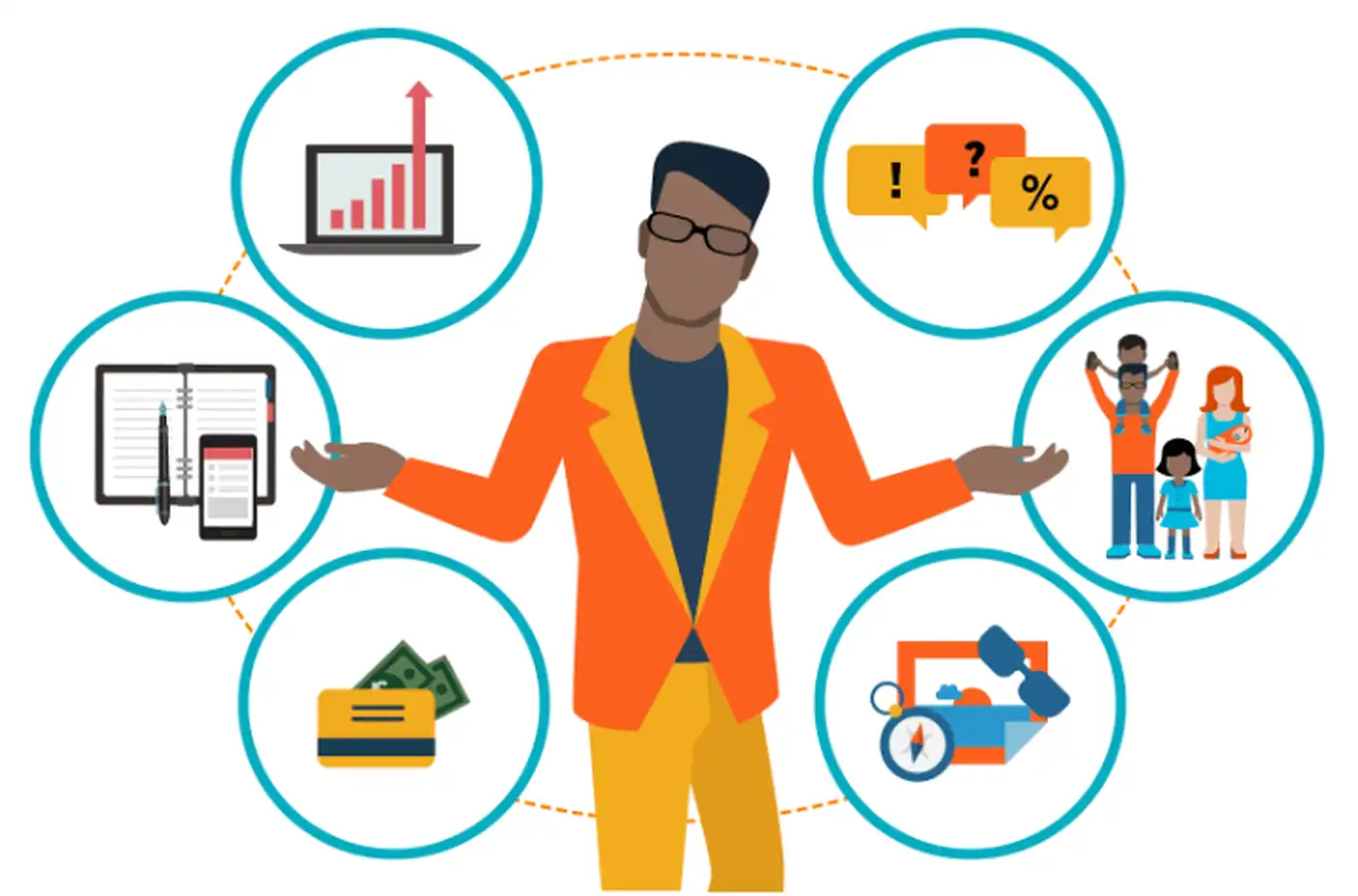 Социальные связи и work-life balance