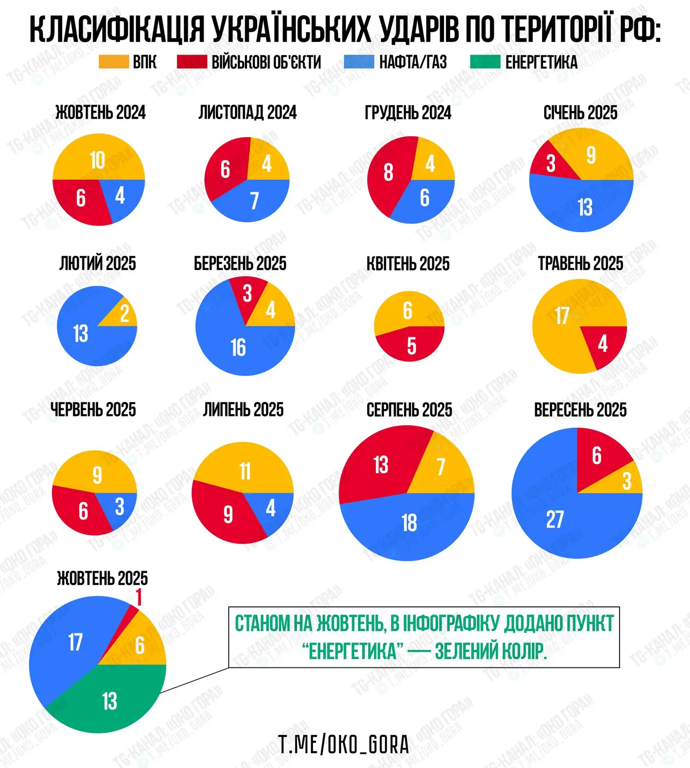 Поводы для боевого оптимизма 2 1 228