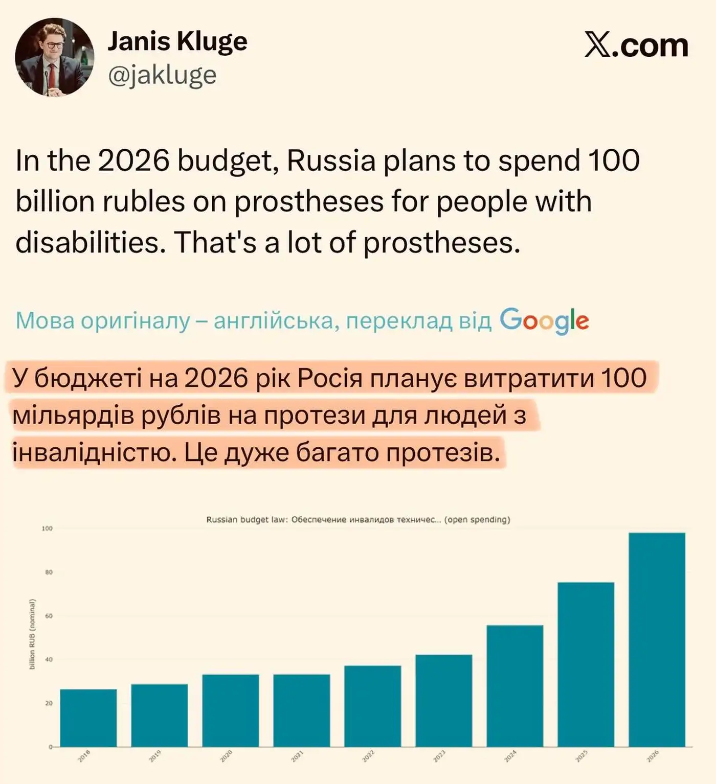 Калеч-полки России