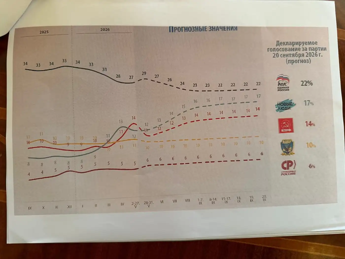 Информационная война и российская нервозность 1 3 24