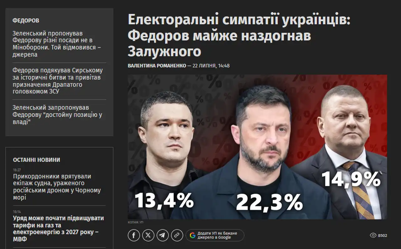 Какое решение примет Федоров