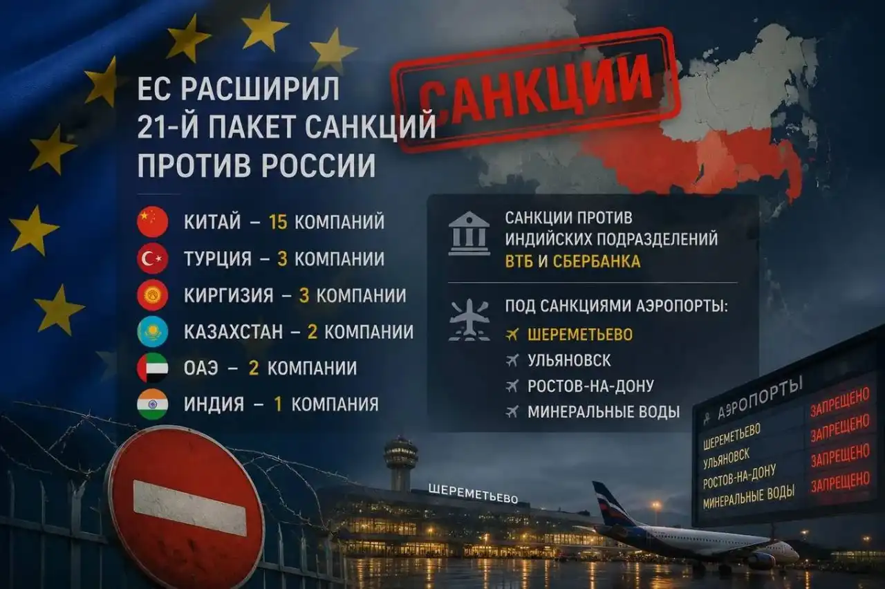 Полный список 21-го пакета санкций ЕС