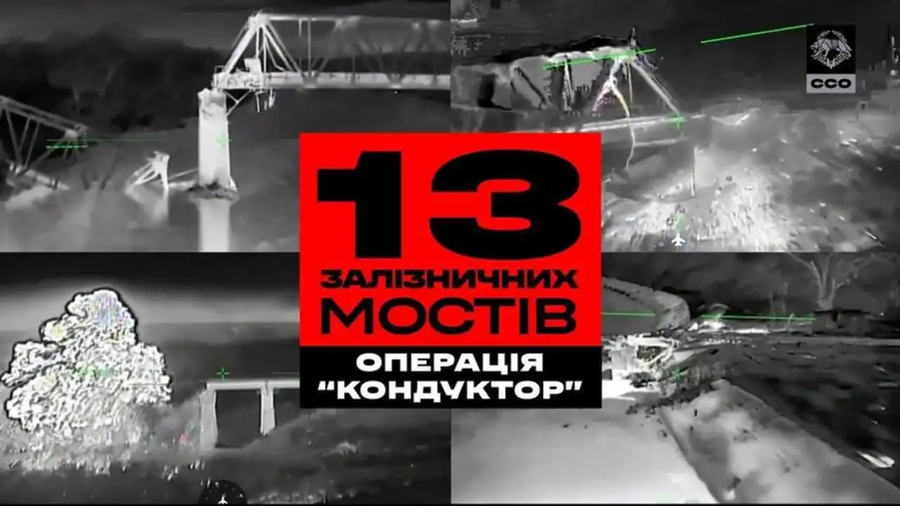 Вечерний обзор: удары по логистике, политика и новые дроны