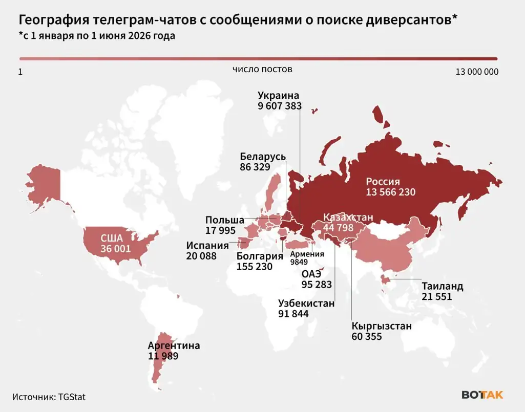 В Telegram расширилась сеть вербовщиков диверсантов 1 temp photo 98612