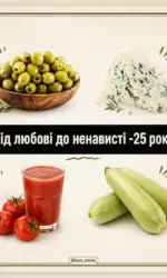vid kohannya do nenavisti za 25 rokiv msg 2976