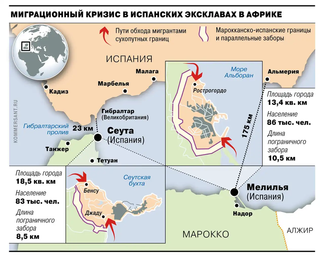 Кризис в Сеуте: что произошло на самом деле 2 1 3