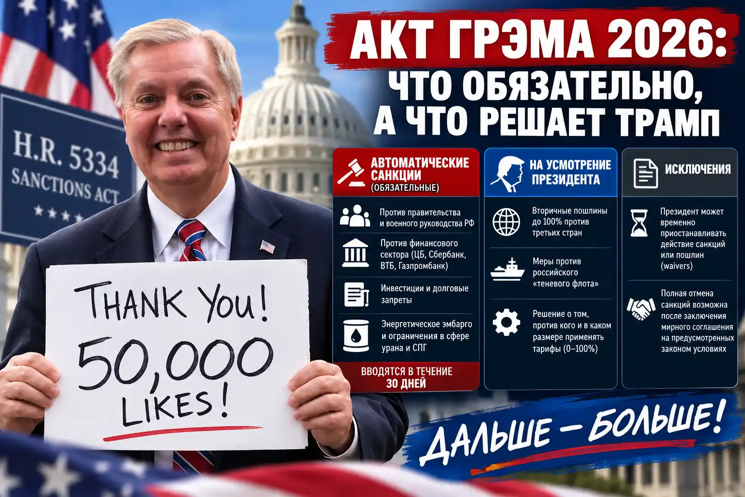 Акт Грэма: что обязательно, а что решает Трамп