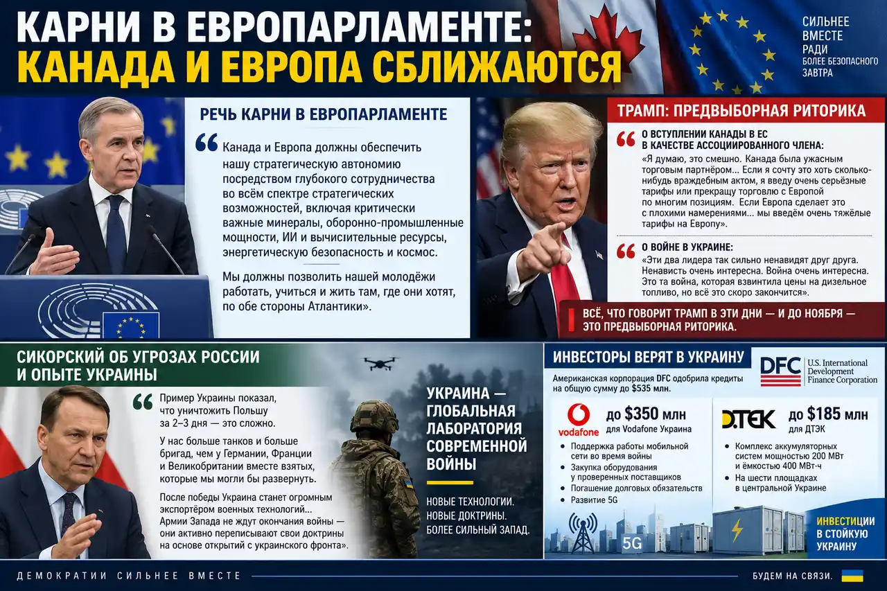 Карни в Европарламенте: Канада и Европа сближаются