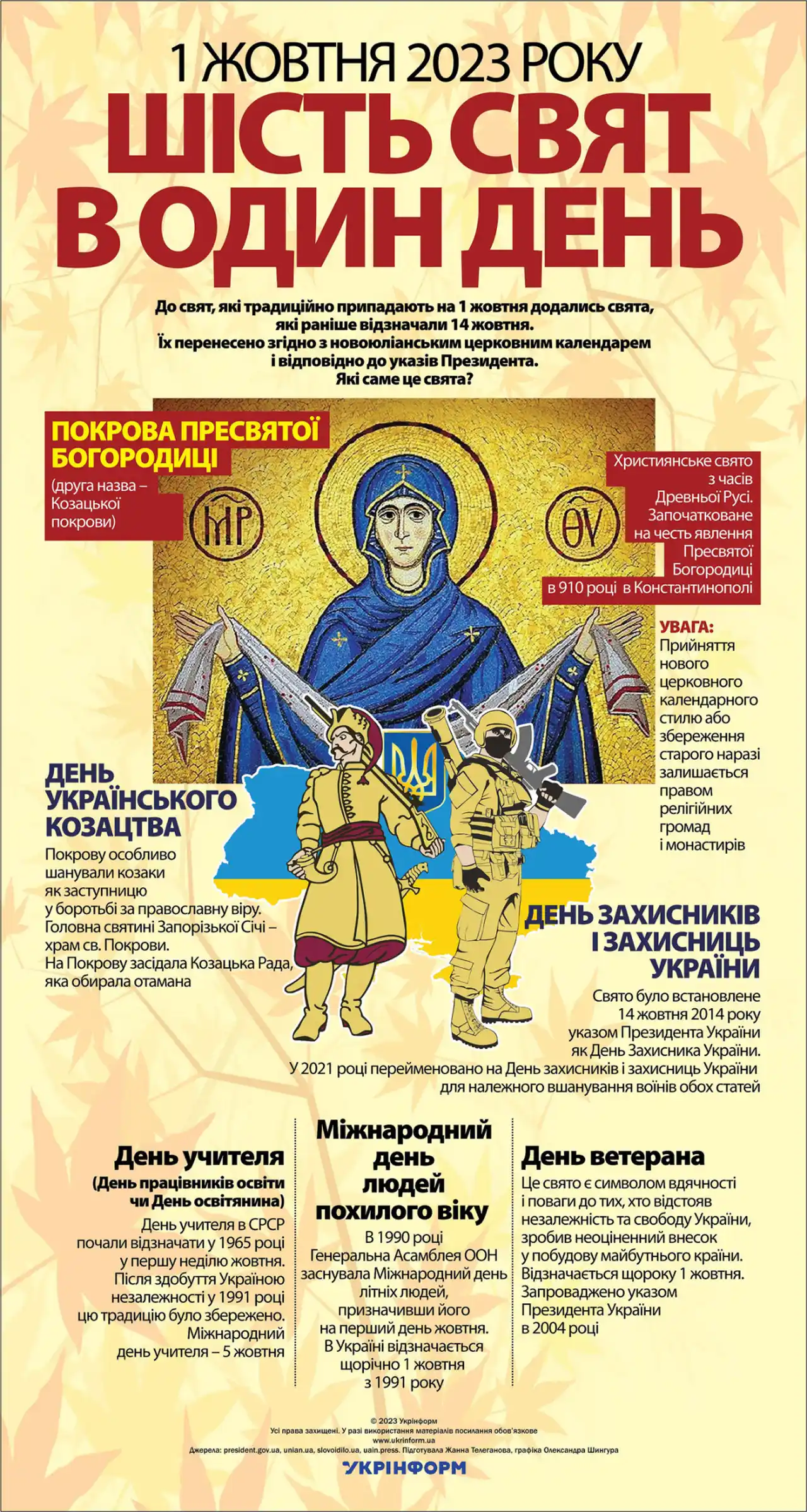 1 жовтня в Україні: одразу шість великих свят
