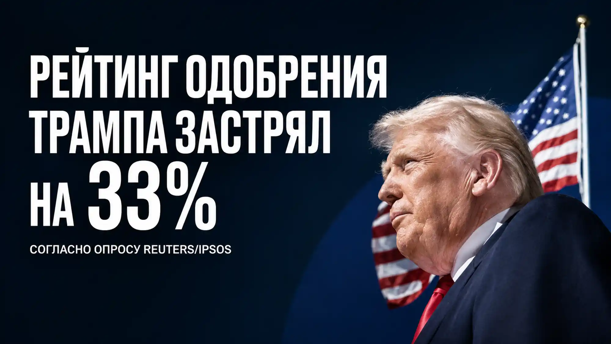 Акт Грема: в Палате спорят о санкциях и тарифах 3 2 1