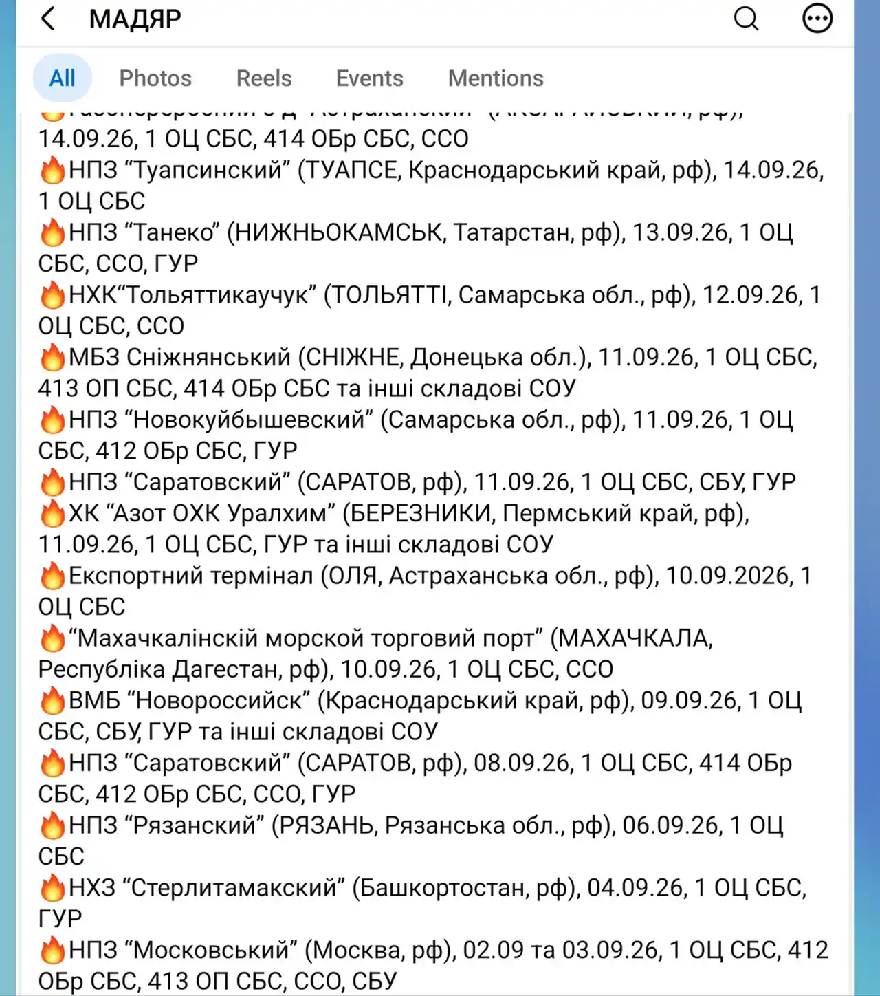 Война на уничтожение: сентябрь взаимных ударов 2 2 36