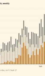 Нефть из Персидского залива вернулась. Дизель — нет