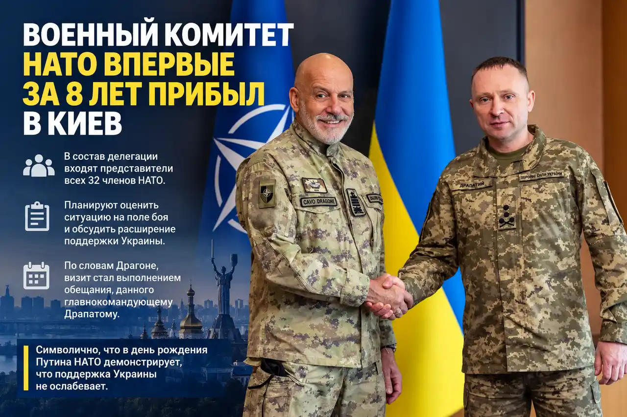 Важный визит союзников: НАТО в Киеве и усиление обороны Украины 1 Важный визит союзников: НАТО в Киеве и усиление обороны Украины