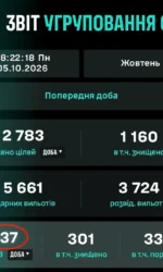 Новый рекорд СБС: 637 йобликов за сутки