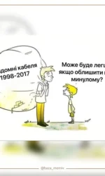 bagazh problem minulogo tisne na majbutnє msg 7060