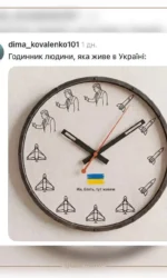 godinnik ukraїnczya pid chas vijni msg 6833