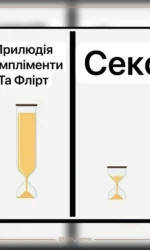 prelyudiya trivaє dovshe za seks msg 7057
