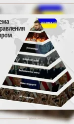 Мемасики Четверга 15.10.2026
